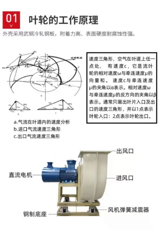 山東噴淋塔工業(yè)設(shè)備，廢氣處理水污染防治工程.jpg