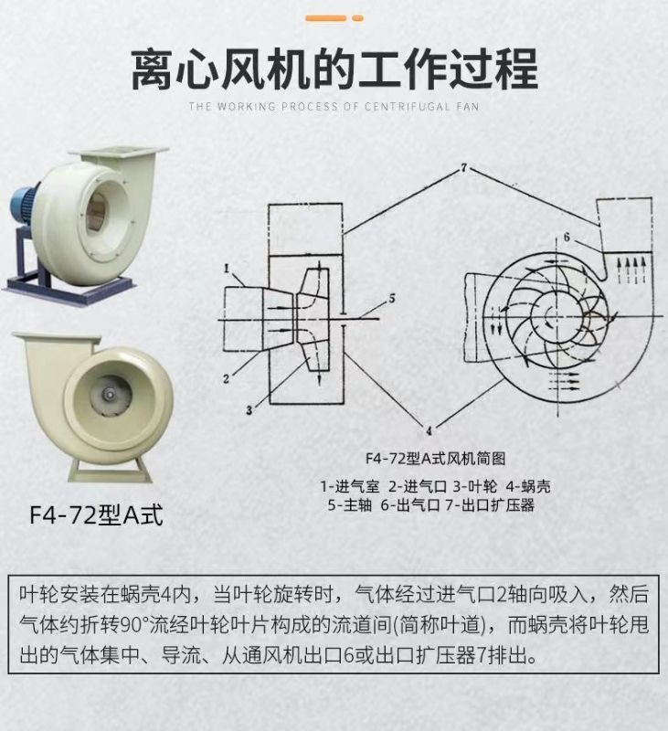 山東噴淋塔工業(yè)設(shè)備，廢氣處理水污染防治工程.jpg